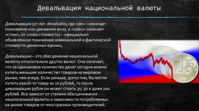 Почему в России растут цены на продукты питания